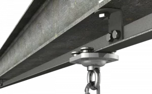 ABS RailTrax